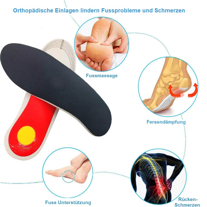 ArchEase orthopedische inlegzolen