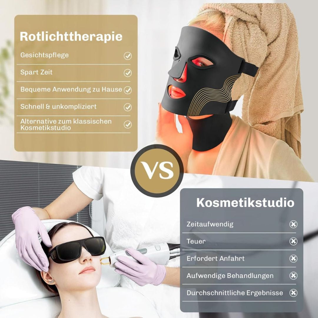 HautGlow LED gezichtsmasker met roodlichttherapie