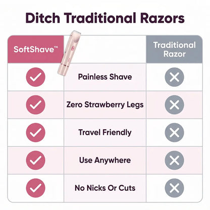 SoftShave 2-in-1 zachte ladyshave