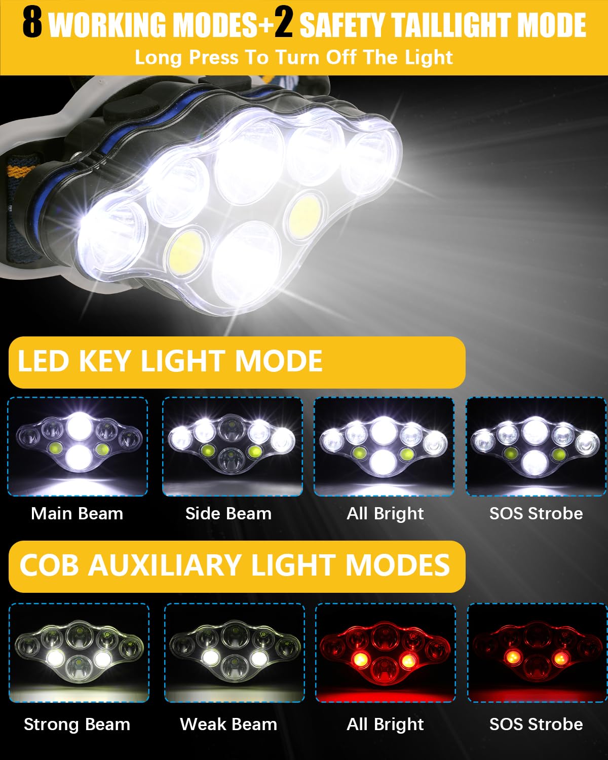 Sjors oplaadbare LED-hoofdlamp