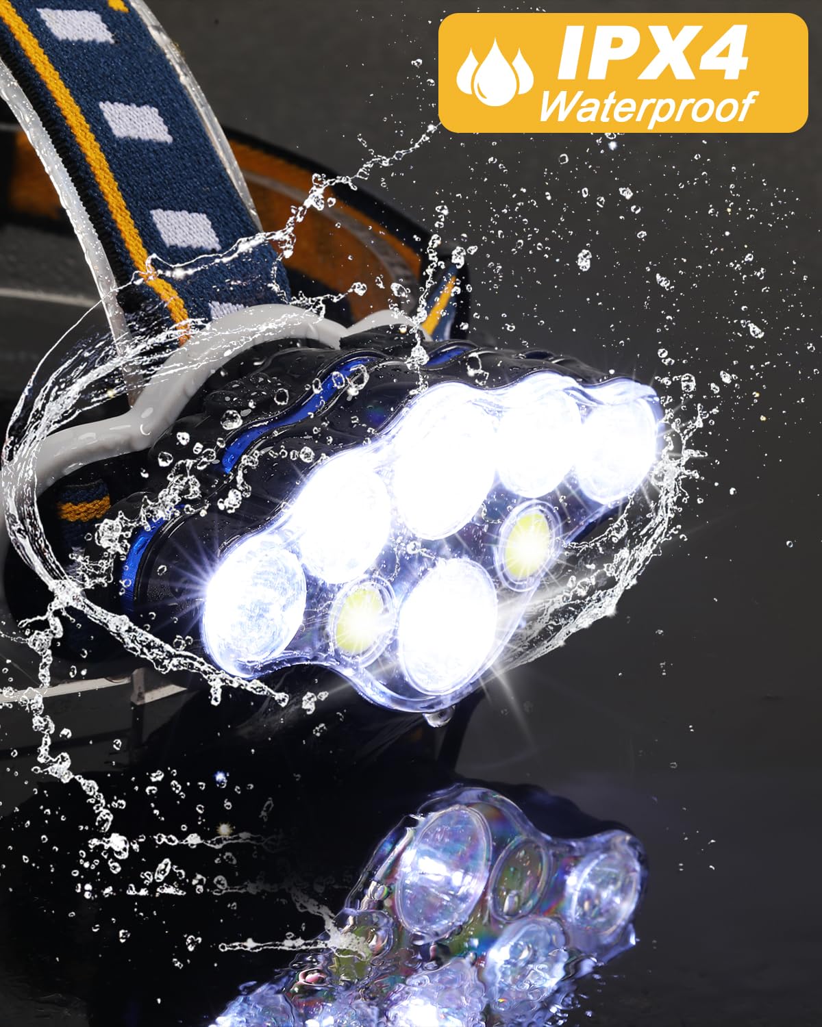 Sjors oplaadbare LED-hoofdlamp