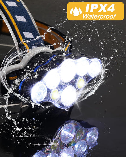 Sjors oplaadbare LED-hoofdlamp