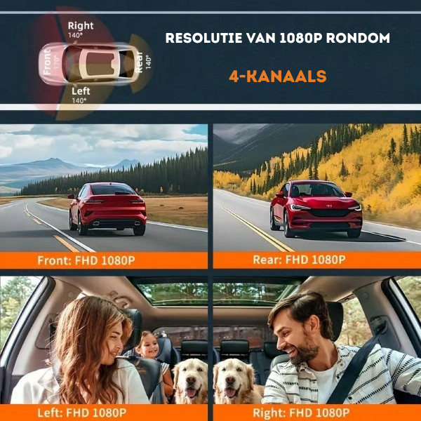 DriveGuard 4-kanaals autocamera