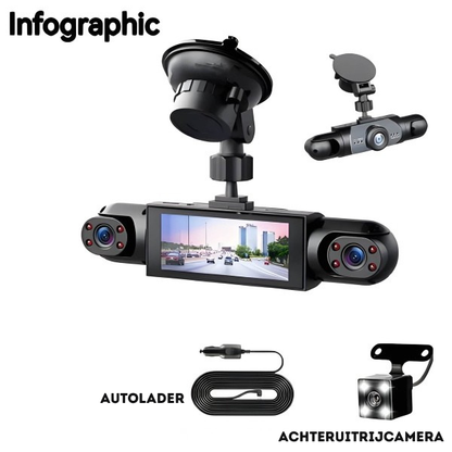 DriveGuard 4-kanaals autocamera