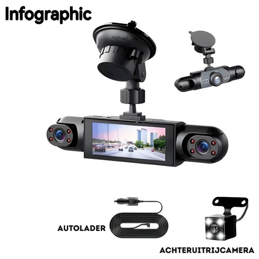 DriveGuard 4-kanaals autocamera