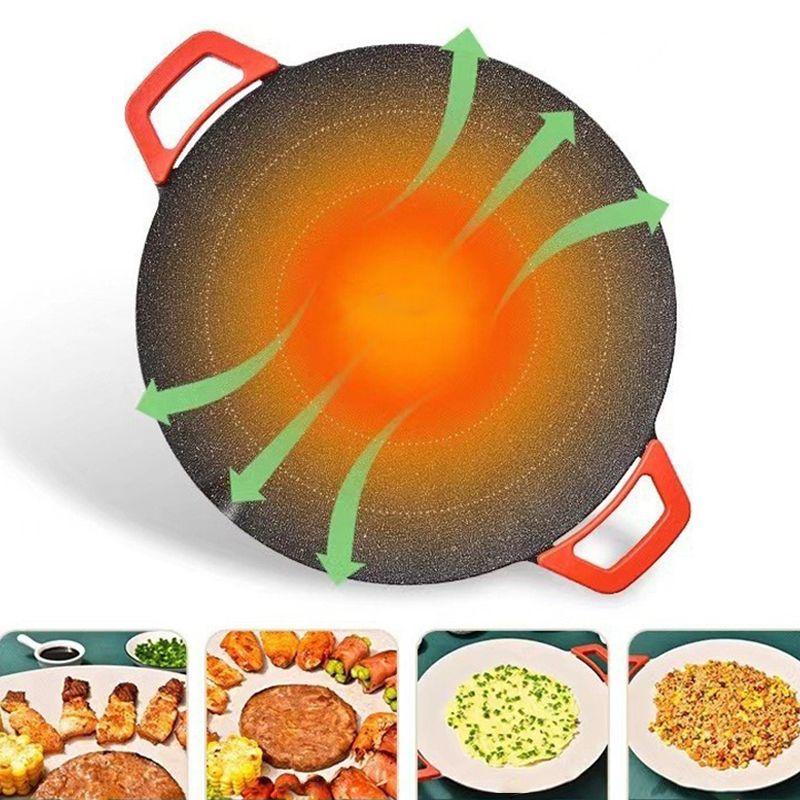 EzGrill rookvrije elektrische grillplaat