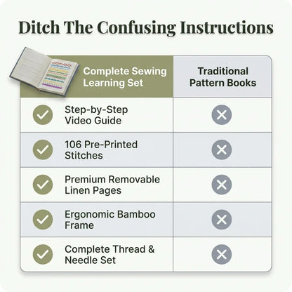 Complete Sewing borduur starterset