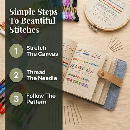 Complete Sewing borduur starterset