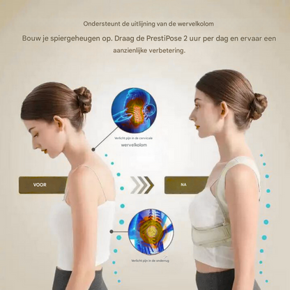 Onzichtbare houdingcorrector