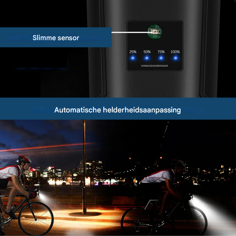 Voorlicht Fiets oplaadbare koplamp