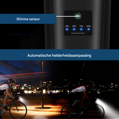 Voorlicht Fiets oplaadbare koplamp