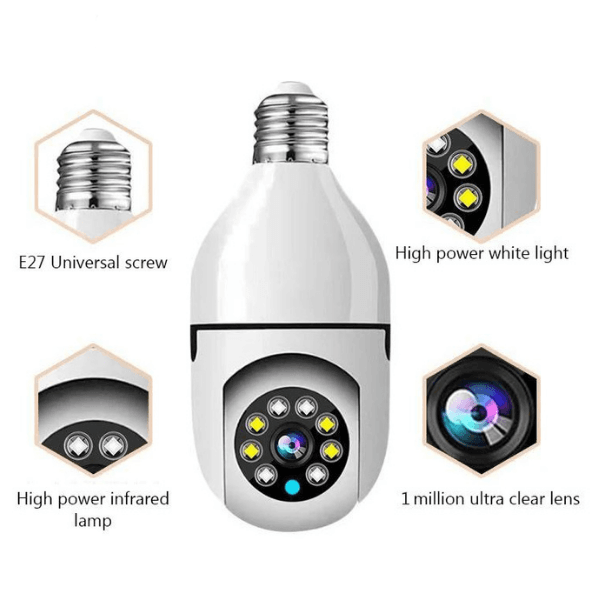 SmartEye panoramische Full HD beveiligingscamera