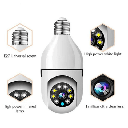 SmartEye panoramische Full HD beveiligingscamera